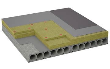 considerations of Mawson Green flat roofing insulation